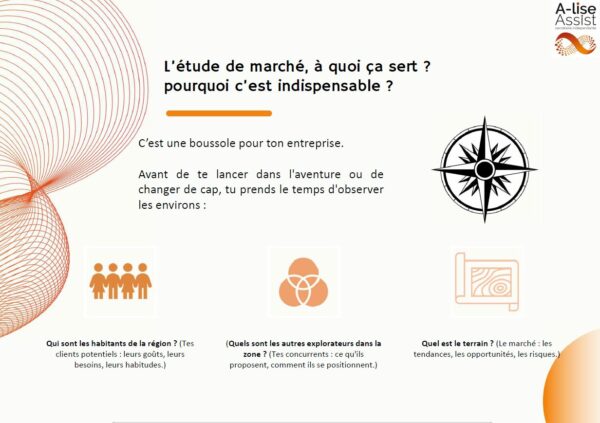 L'ETUDE DE MARCHE POUR LES NULS – Image 2