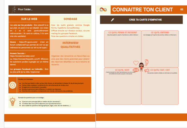 L'ETUDE DE MARCHE POUR LES NULS – Image 5
