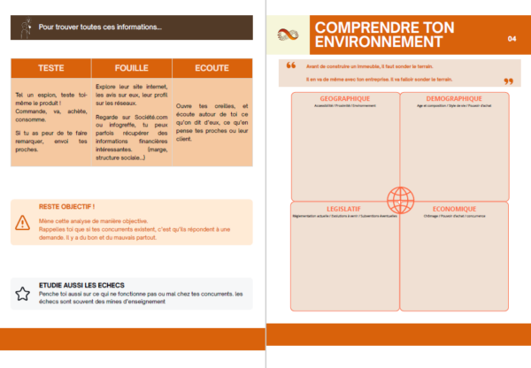 L'ETUDE DE MARCHE POUR LES NULS – Image 6